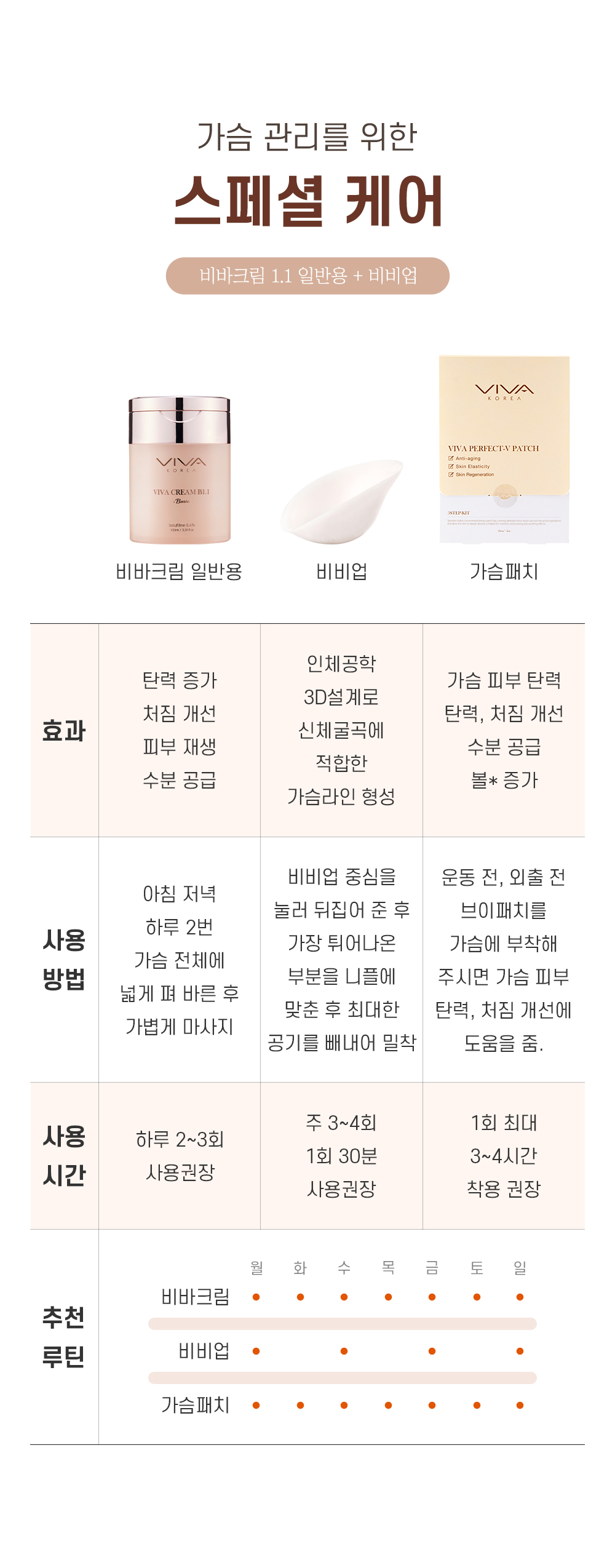 스페셜케어
