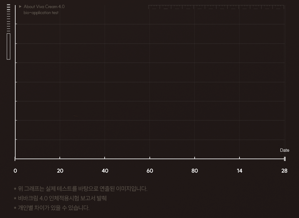 그래프
