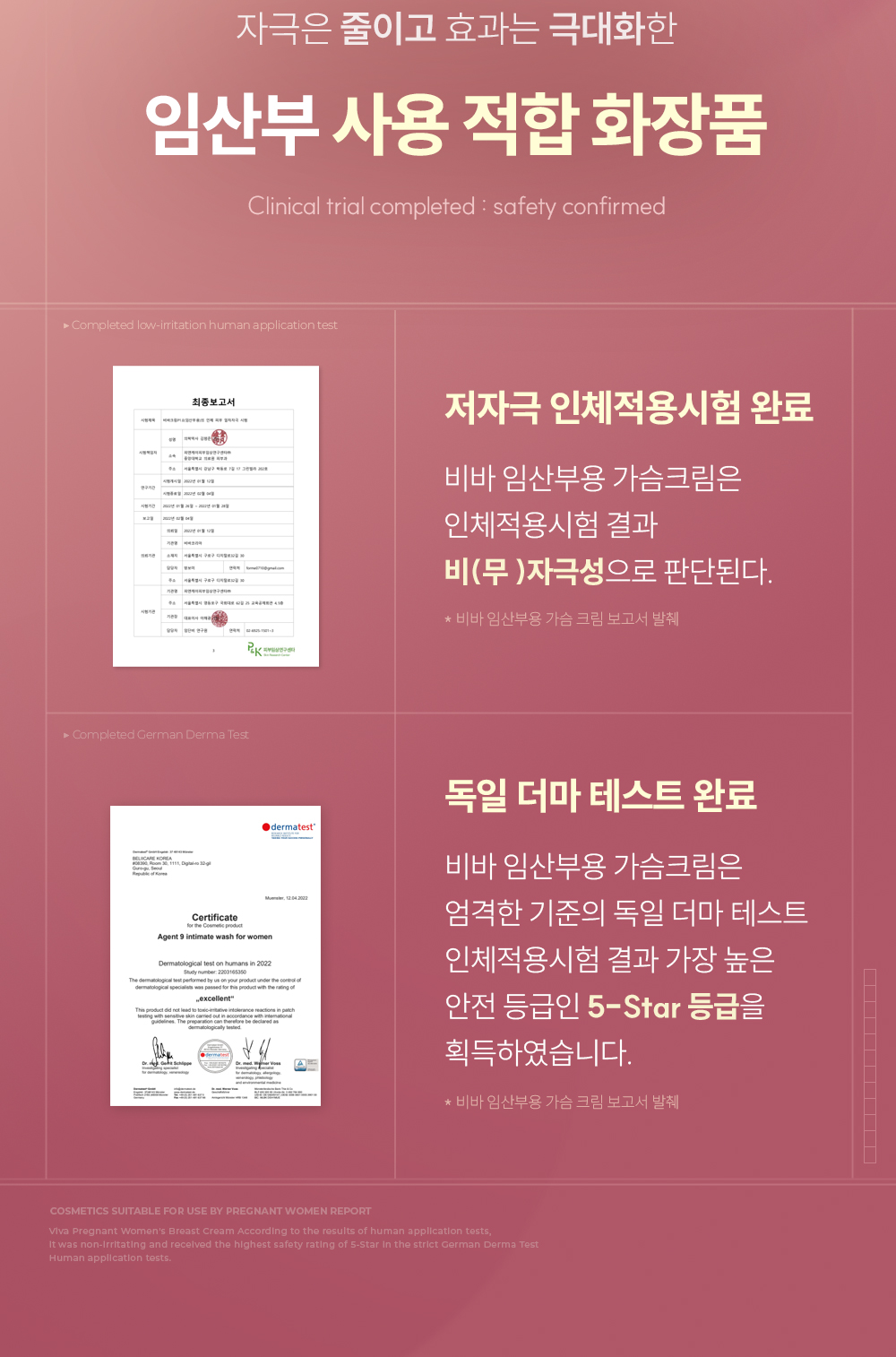 사용적합