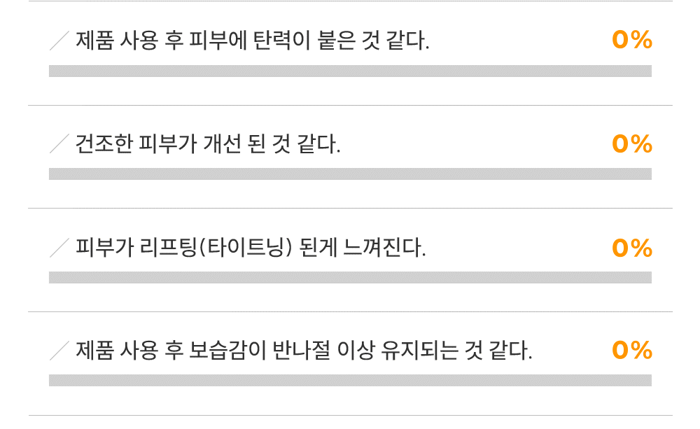 체험단2