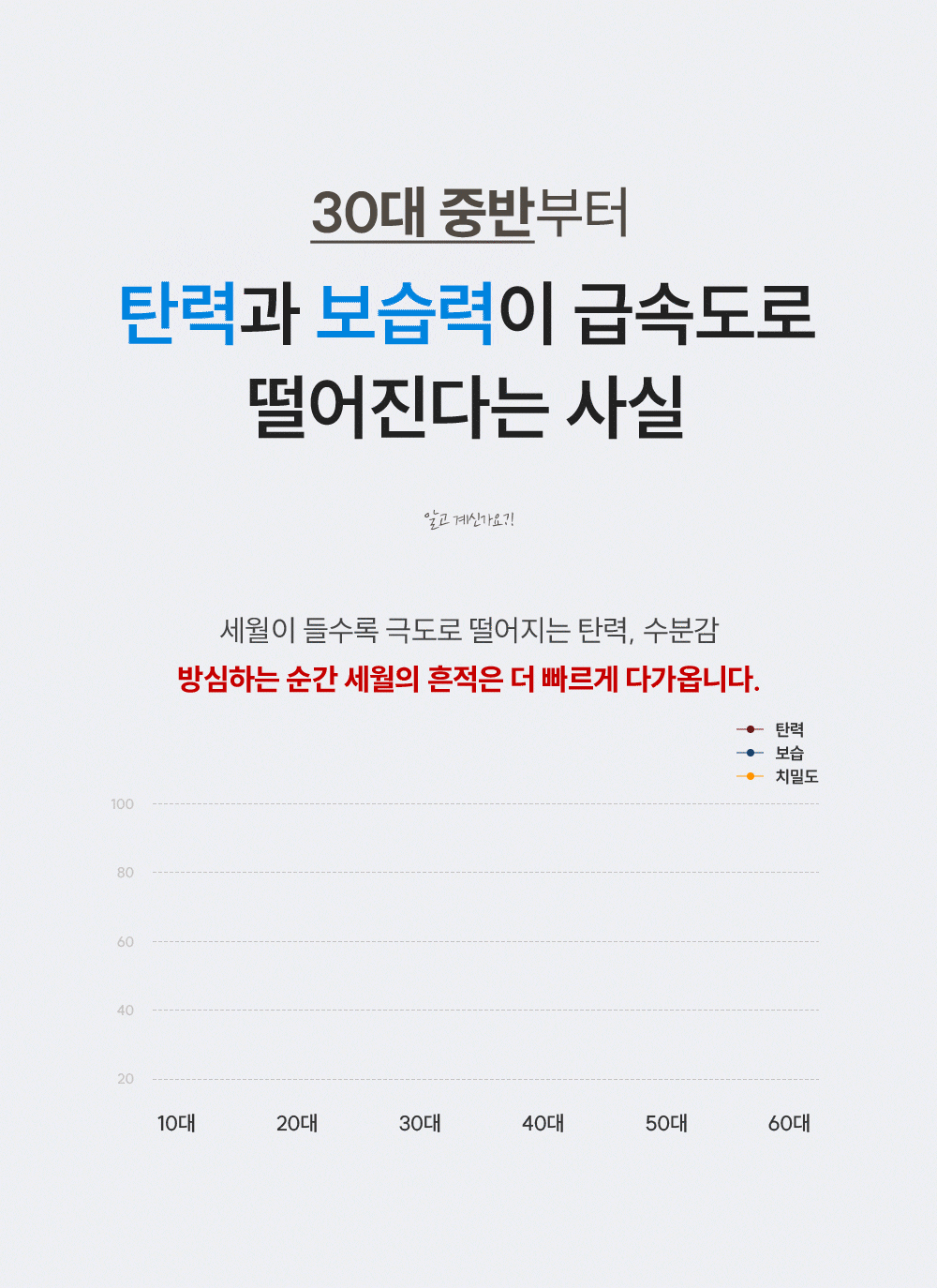 30대