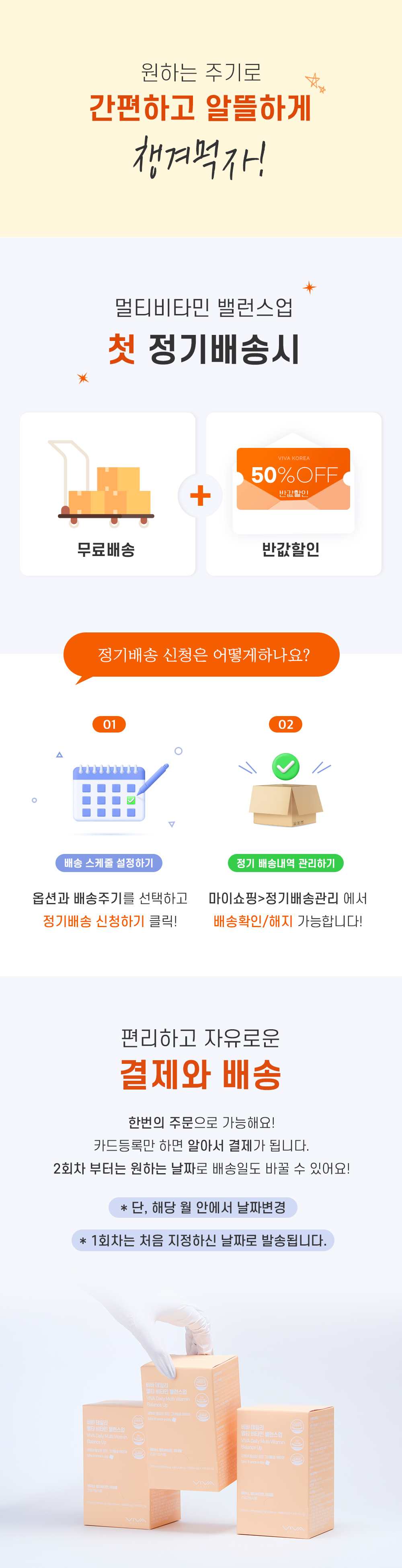 230321 비타민