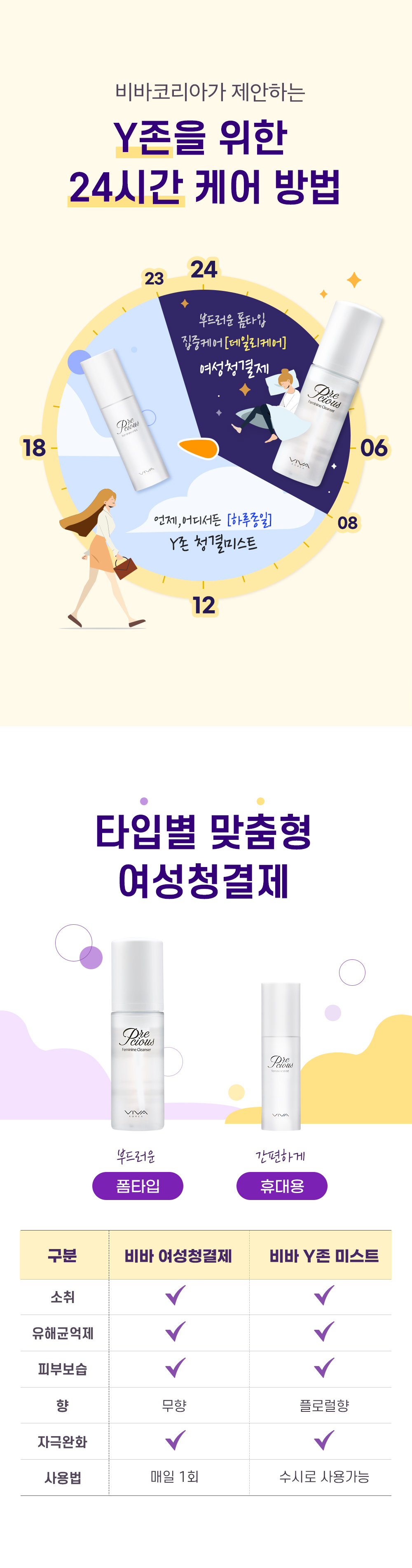 상단배너