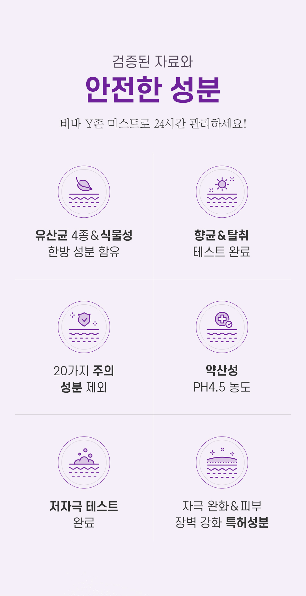 성분